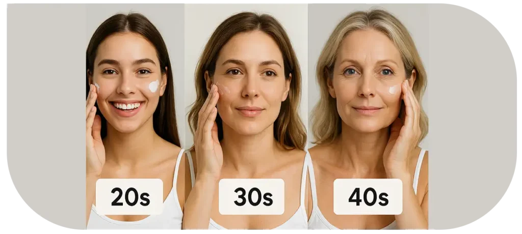 Skincare Habits by Age Best Tips for Your 20s 30s and 40s