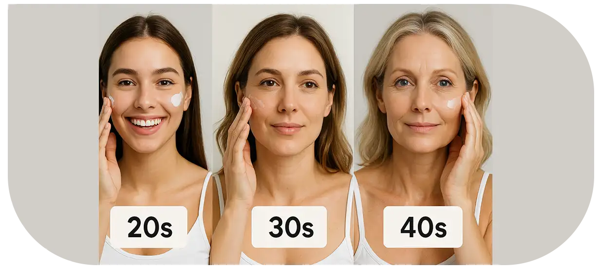 Skincare Habits by Age Best Tips for Your 20s 30s and 40s