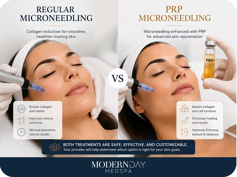 PRP microneedling vs regular microneedling comparison skin rejuvenation