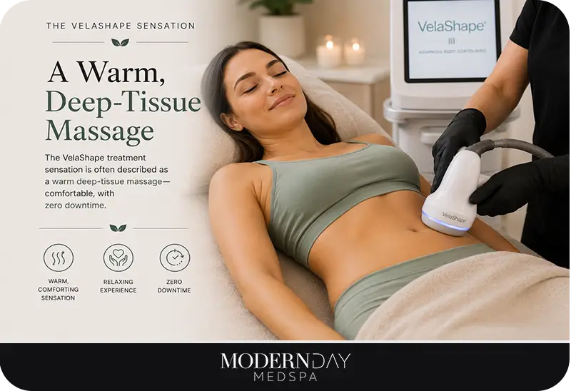 VelaShape Franklin Park IL treatment session Modern Day Med Spa